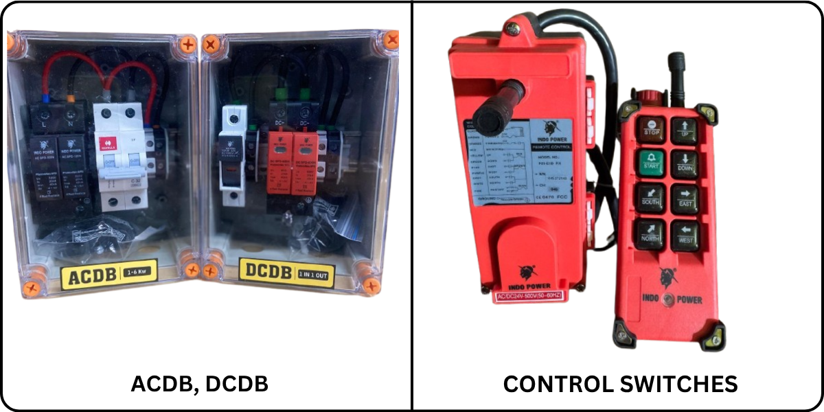 POWER PRODUCTS
