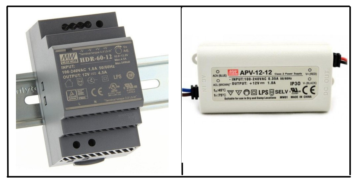 Meanwell Power Supply