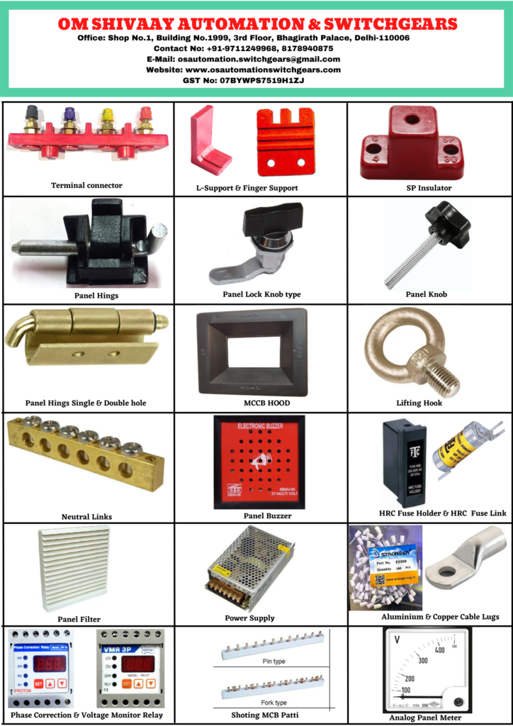 Control Panel Accessories